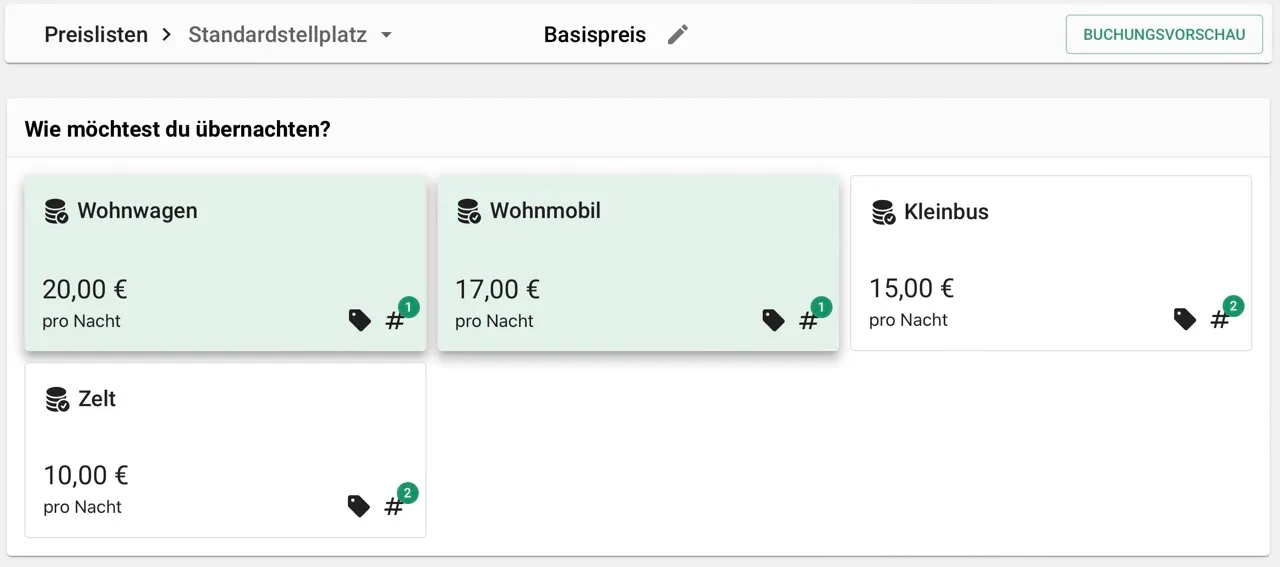 parzelle preise