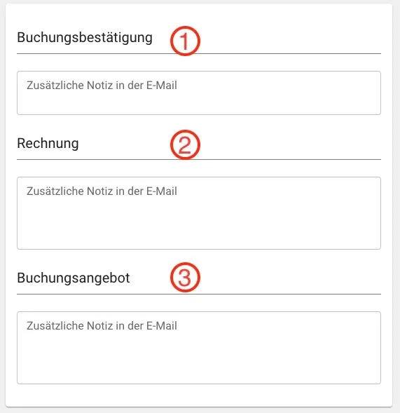 campingplatz-gastkommunikation